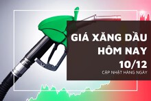 Giá xăng dầu hôm nay 10/12 dầu thô tăng giá trở lại