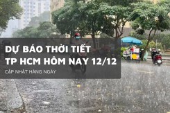 Dự báo thời tiết TP HCM hôm nay 12/12 có mưa rào và dông, triều cường giảm chậm