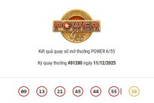 Kết quả xổ số Vietlott Power 6/55 ngày 11/12/2025 Jackpot 2 hơn 4,6 tỷ đồng đã có chủ