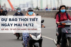 Dự báo thời tiết ngày mai 14/12, Hà Nội rét 15 độ, TP HCM giảm mưa và Đà Nẵng lạnh về đêm