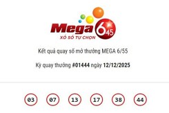 Kết quả xổ số Vietlott Mega 6/45 ngày 12/12/2025 Jackpot hơn 13,3 tỷ đồng vô chủ