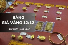 Bảng giá vàng hôm nay 12/12: Vàng SJC áp sát 156 triệu, vàng nhẫn và nữ trang tăng tới 1,1 triệu đồng