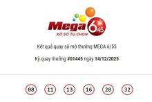 Kết quả xổ số Vietlott Mega 6/45 ngày 14/12/2025 Jackpot hơn 14,7 tỷ đồng vô chủ