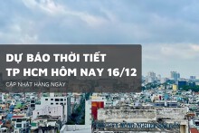 Dự báo thời tiết TP HCM hôm nay 16/12 nắng nóng, triều cường biến đổi chậm