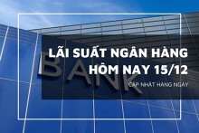 Lãi suất ngân hàng hôm nay 15/12 Agribank, BIDV, Vietcombank và VietinBank cao nhất bao nhiêu?
