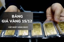 Bảng giá vàng hôm nay 15/12: Vàng SJC áp sát 157 triệu đồng, nhẫn trơn và nữ trang đồng loạt đi lên