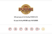 Kết quả xổ số Vietlott Power 6/55 hôm nay 16/12/2025 Jackpot 2 hơn 3,87 tỷ đã tìm được chủ nhân