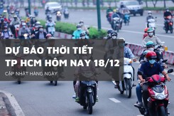 Dự báo thời tiết TP HCM hôm nay 18/12 ngày nắng, đêm se lạnh, nguy cơ ngập cục bộ do triều cường