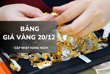 Bảng giá vàng hôm nay 20/12: Vàng miếng, nhẫn trơn và nữ trang đồng loạt bật tăng mạnh