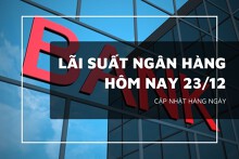 Lãi suất ngân hàng hôm nay 23/12 Agribank, Vietcombank, BIDV và VietinBank đồng loạt neo 5,3%/năm