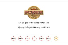 Kết quả xổ số Vietlott Power 6/55 ngày 25/12/2025: Cả hai giải Jackpot đều vô chủ