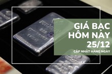 Giá bạc hôm nay 25/12 đảo chiều mạnh, bạc Phú Quý rơi gần 900.000 đồng/kg