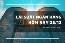 Lãi suất ngân hàng hôm nay 25/12 gửi tiền tại Agribank, BIDV, Vietcombank, VietinBank được bao nhiêu?