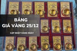 Bảng giá vàng hôm nay 25/12: Vàng SJC giảm mạnh, lùi về 158,8 triệu đồng/lượng