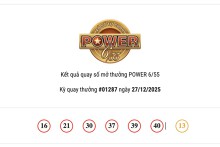 Kết quả xổ số Vietlott Power 6/55 ngày 27/12/2025: Cả hai giải Jackpot đều vô chủ