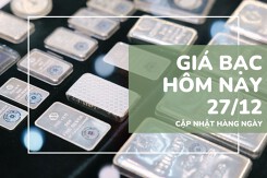 Giá bạc hôm nay 27/12 tăng sốc cuối tuần, bạc Phú Quý và bạc Ancarat vọt hơn 4,1 triệu đồng/kg sau phiên hôm qua