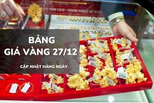 Bảng giá vàng hôm nay 27/12: Vàng SJC và nữ trang tăng tới 1 triệu đồng, vàng nhẫn lập kỷ lục mới