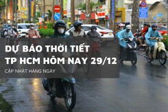 Dự báo thời tiết TP HCM hôm nay 29/12 ngày nắng, chiều tối có mưa rào, triều cường tăng trở lại