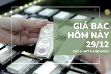 Giá bạc hôm nay 29/12 Sacombank tăng sốc gần 5 triệu đông/kg, bạc Phú Quý và bạc Ancarat giảm sâu