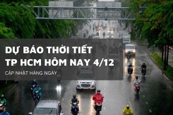 Dự báo thời tiết TP HCM hôm nay 4/12 mưa dông tiếp diễn, triều cường ở mức cao