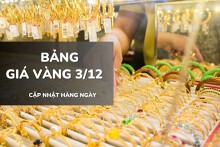 Bảng giá vàng hôm nay 3/12: Vàng SJC tăng nhẹ, nữ trang 24K giảm thêm 600.000 đồng/lượng