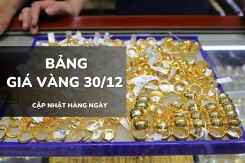 Bảng giá vàng hôm nay 30/12: Vàng SJC, nhẫn trơn và nữ trang lao dốc mạnh