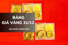 Bảng giá vàng hôm nay 31/12: Vàng SJC, vàng nhẫn vững trên 150 triệu đồng/lượng trong phiên cuối năm