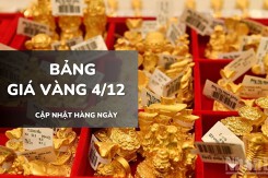 Bảng giá vàng hôm nay 4/12: Vàng SJC, nhẫn trơn và nữ trang cùng giảm 220.000 - 600.000 đồng/lượng