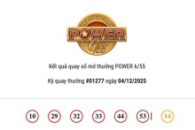 Kết quả xổ số Vietlott Power 6/55 ngày 04/12/2025 cả hai giải Jackpot đều vô chủ