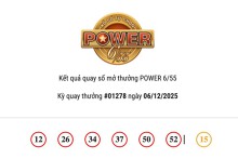 Kết quả xổ số Vietlott Power 6/55 ngày 06/12/2025 cả hai giải Jackpot chưa tìm thấy chủ nhân trúng thưởng