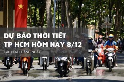 Dự báo thời tiết TP HCM hôm nay 9/12 đêm không mưa, triều cường giảm nhưng nguy cơ ngập vẫn còn