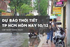 Dự báo thời tiết TP HCM hôm nay 10/12 mưa dông rất to, triều cường vẫn ở mức cao cần đề phòng ngập úng