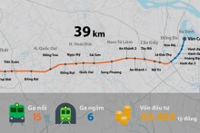 Khởi công tuyến đường sắt Văn Cao - Hòa Lạc trong năm 2025