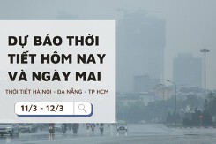 Dự báo thời tiết hôm nay và ngày mai (11/3) Hà Nội nồm ẩm, Đà Nẵng và TP HCM mưa vài nơi