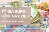 Tỷ giá euro hôm nay 28/3: Đảo chiều tăng tại hầu hết ngân hàng