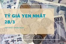 Tỷ giá yen Nhật hôm nay 28/3, tiếp đà giảm tại hầu hết các ngân hàng