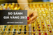 So sánh giá vàng 29/3: Vàng miếng lập đỉnh lịch sử, vàng nhẫn lên kỷ lục 100,9 triệu đồng/lượng