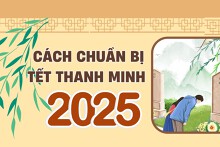 Tất tần tật cách chuẩn bị Tết Thanh Minh 2025 đầy đủ nhất từ mâm cúng đến văn khấn