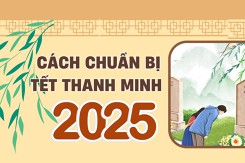 Tất tần tật cách chuẩn bị Tết Thanh Minh 2025 đầy đủ nhất từ mâm cúng đến văn khấn