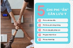 Cảnh giác với các khoản phí ‘ẩn’ khi thành lập doanh nghiệp