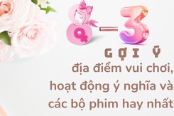 Gợi ý các địa điểm vui chơi, hoạt động ý nghĩa cho ngày 8/3