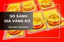 So sánh giá vàng 6/3: Vàng miếng ‘tiệm cận’ vàng nhẫn, đạt mốc 93 triệu đồng/lượng