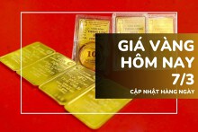 Giá vàng hôm nay 7/3: Quay đầu giảm, vàng miếng mất mốc 93 triệu đồng/lượng