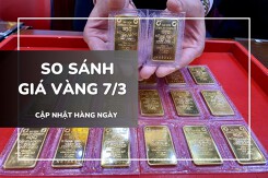 So sánh giá vàng 7/3: Vàng miếng và vàng nhẫn trơn rời đỉnh lịch sử