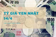 Tỷ giá yen Nhật hôm nay 14/4, Vietcombank, VietinBank và BIDV đồng loạt tăng