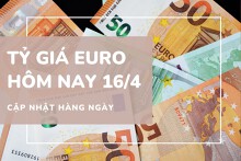 Tỷ giá euro hôm nay 16/4: Biến động trái chiều giữa các ngân hàng