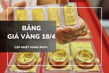 Bảng giá vàng ngày 18/4: Vàng SJC lập kỷ lục mới, vàng nhẫn và 24K tiếp tục tăng hơn 1 triệu đồng