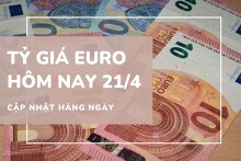 Tỷ giá euro hôm nay 21/4: Đồng loạt tăng mạnh trên 300 đồng tại các ngân hàng