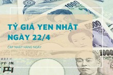 Tỷ giá yen Nhật hôm nay 22/4, Vietcombank, VietinBank đồng loạt tăng