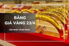Bảng giá vàng ngày 23/4: Vàng miếng và nhẫn trơn đồng loạt lao dốc, mất đỉnh lịch sử